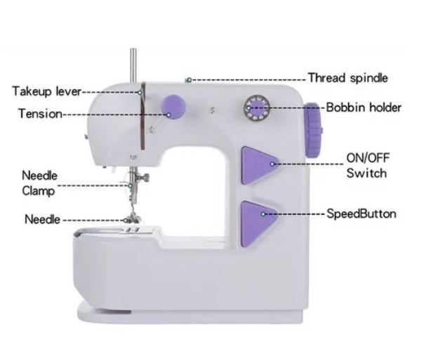 Como AJUSTAR la maquina de coser MANUAL MINI PORTATIL